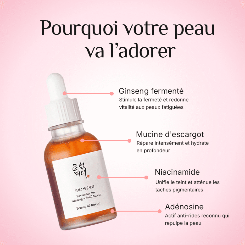 Ingrédients du Revive Serum
