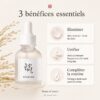 Infographie des trois bénéfices du Beauty of Joseon Glow Deep Serum : illuminer, unifier et compléter la routine.