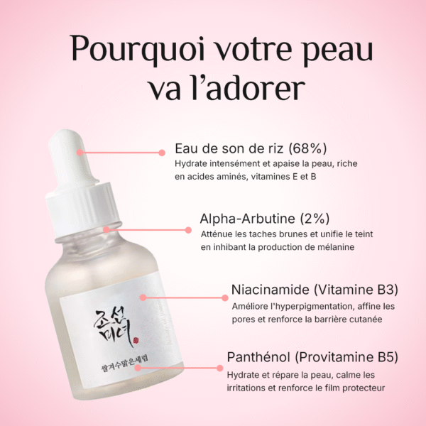 Ingrédients du rice alpha-arbutin