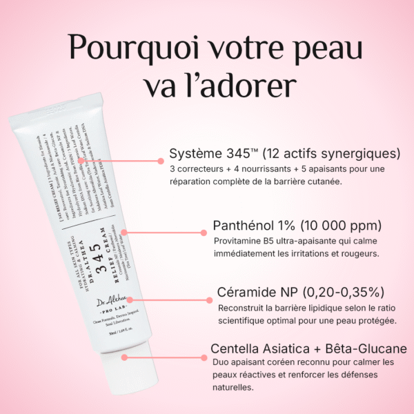 Ingrédients de la DR Althea 345 Relief Cream