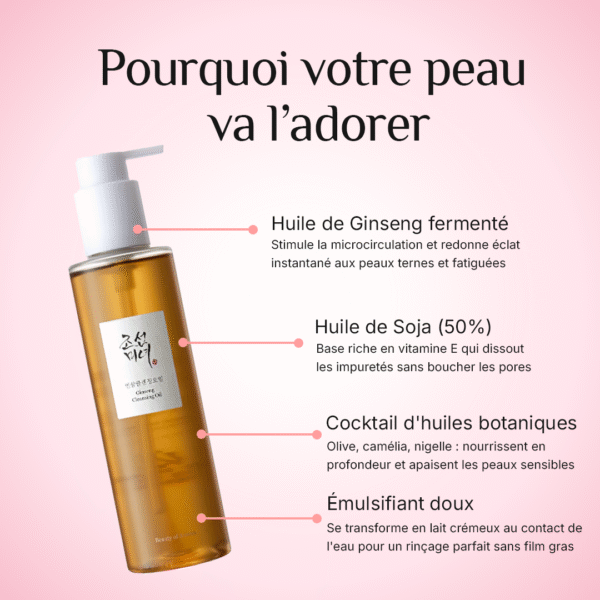 Ingrédients de la Ginseng Cleansing Oil