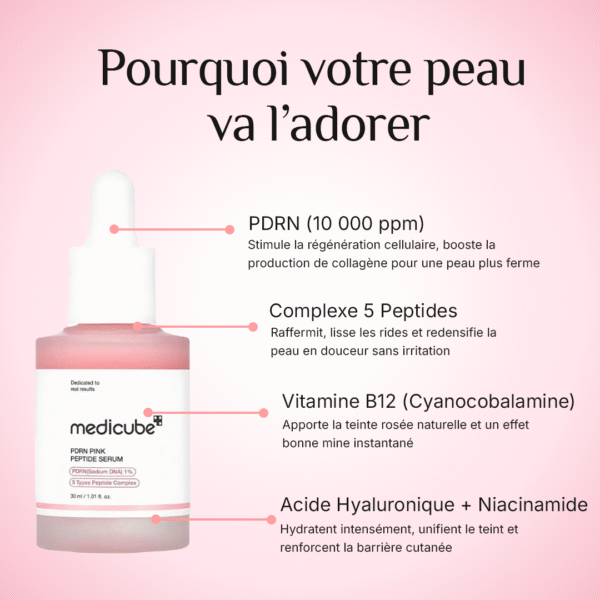 Ingrédients du Medicube PDRN Pink Peptide