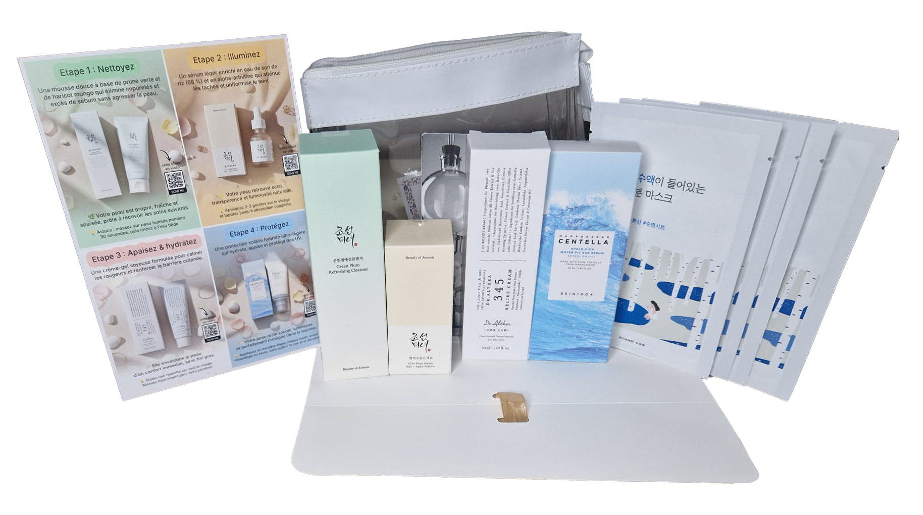 Contenu d'une routine