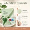 Infographie présentant les trois bénéfices essentiels de l’Anua Heartleaf 70 + Hyaluron Soothing Collagen Mask : apaiser, hydrater et compléter la routine.