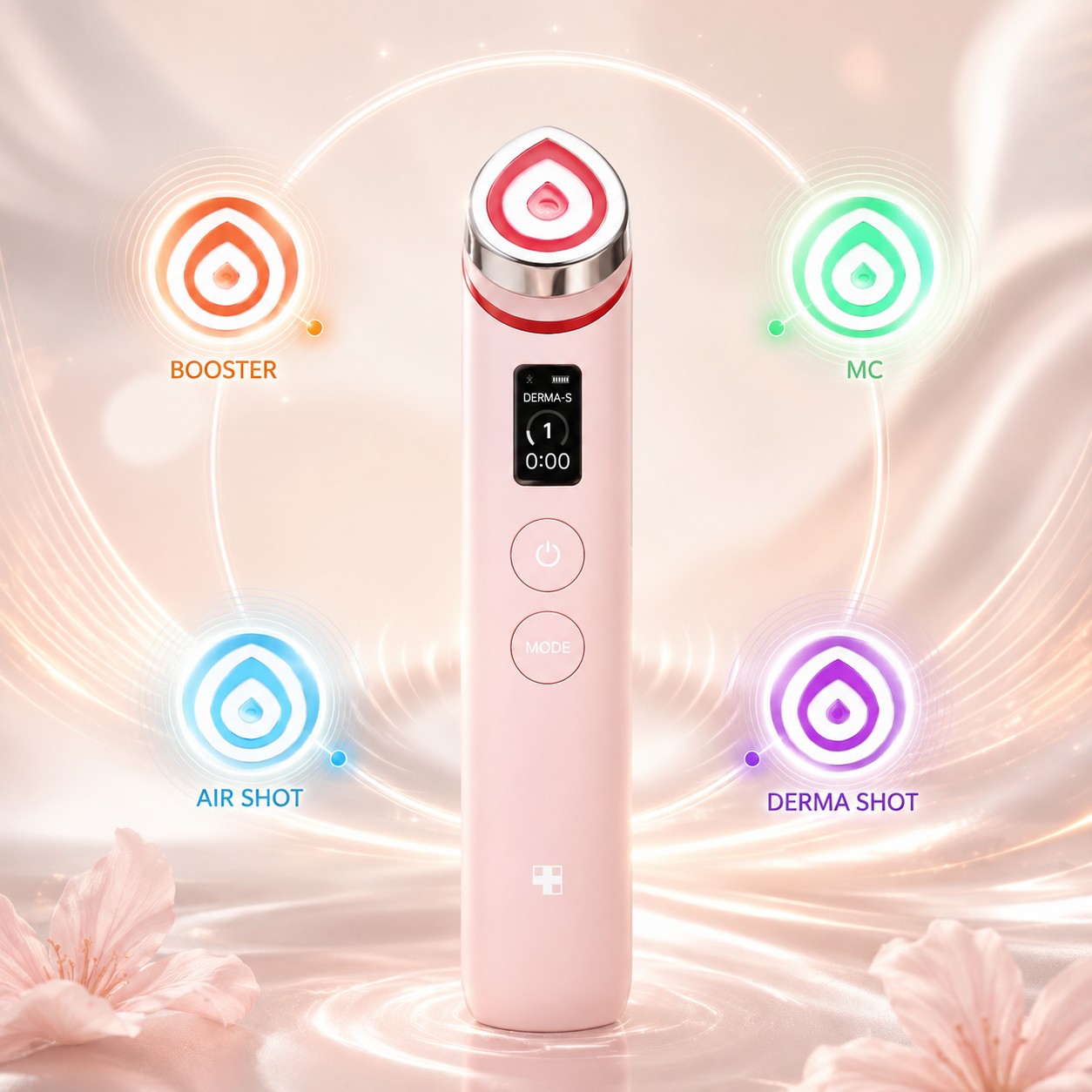 Medicube AGE-R Booster Pro Pink Edition présenté avec ses quatre modes lumineux Booster, MC, Air Shot et Derma Shot.