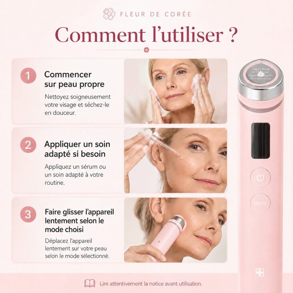 Guide visuel en trois étapes montrant comment utiliser le Medicube AGE-R Booster Pro Pink Edition sur une peau propre avec un soin adapté.