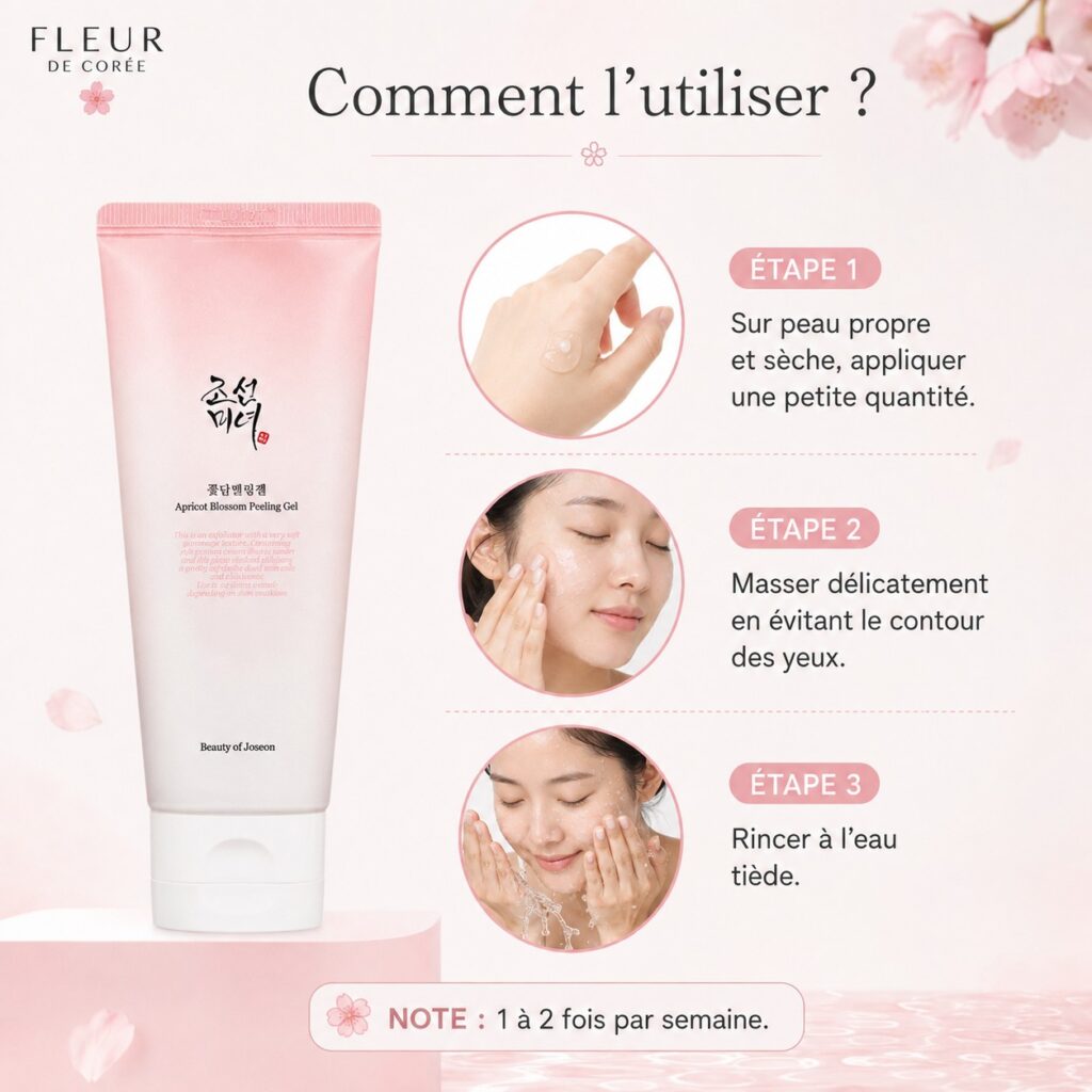 Mode d’emploi du Beauty of Joseon Apricot Blossom Peeling Gel : appliquer sur peau sèche, masser puis rincer.
