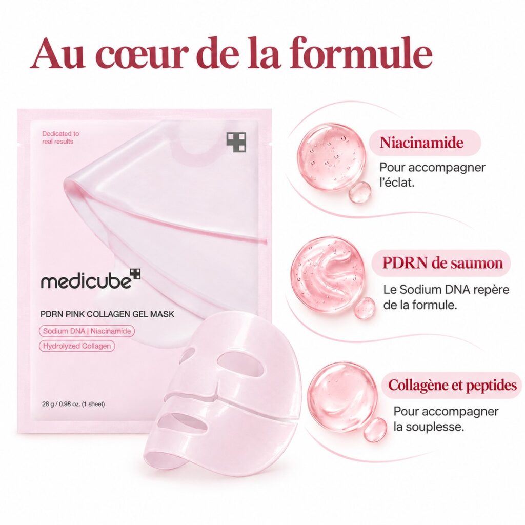 Medicube PDRN Pink Collagen Gel Mask avec ses actifs mis en avant : niacinamide, PDRN de saumon et collagène hydrolysé.