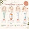 Mode d’emploi du Rituel Matinal Fleur de Corée en quatre étapes : nettoyer, revitaliser, hydrater et protéger.