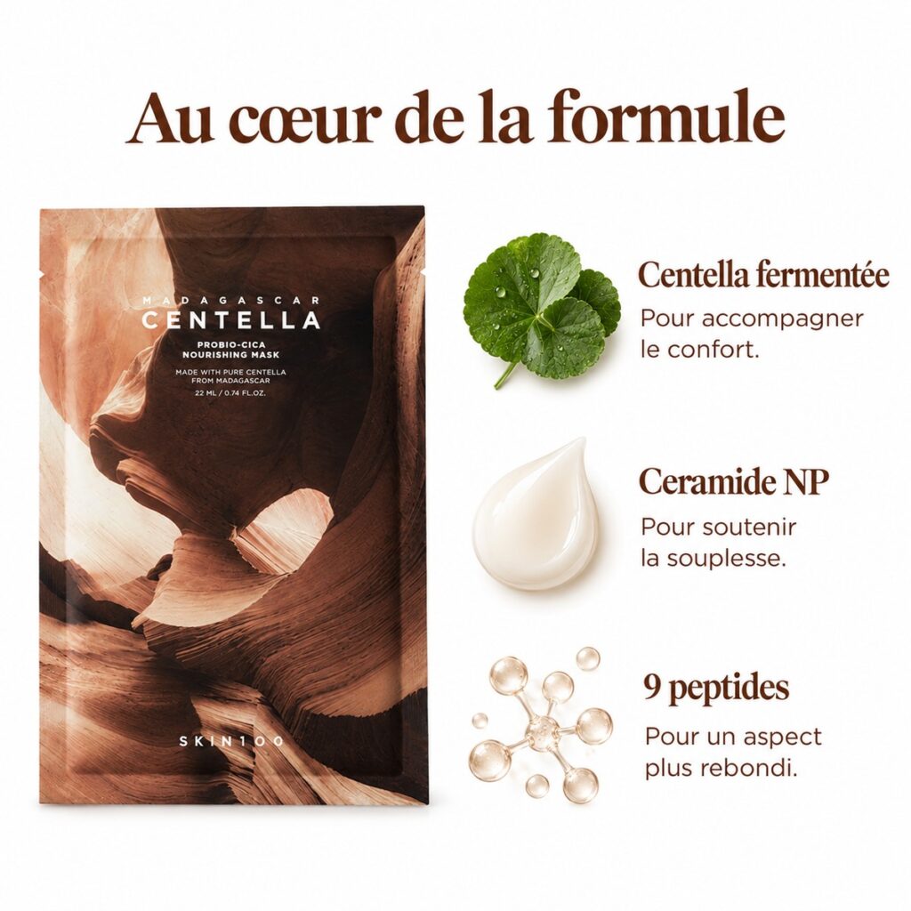 Centella fermentée, Ceramide NP et neuf peptides présentés autour du masque SKIN1004 Probio-Cica Nourishing Mask